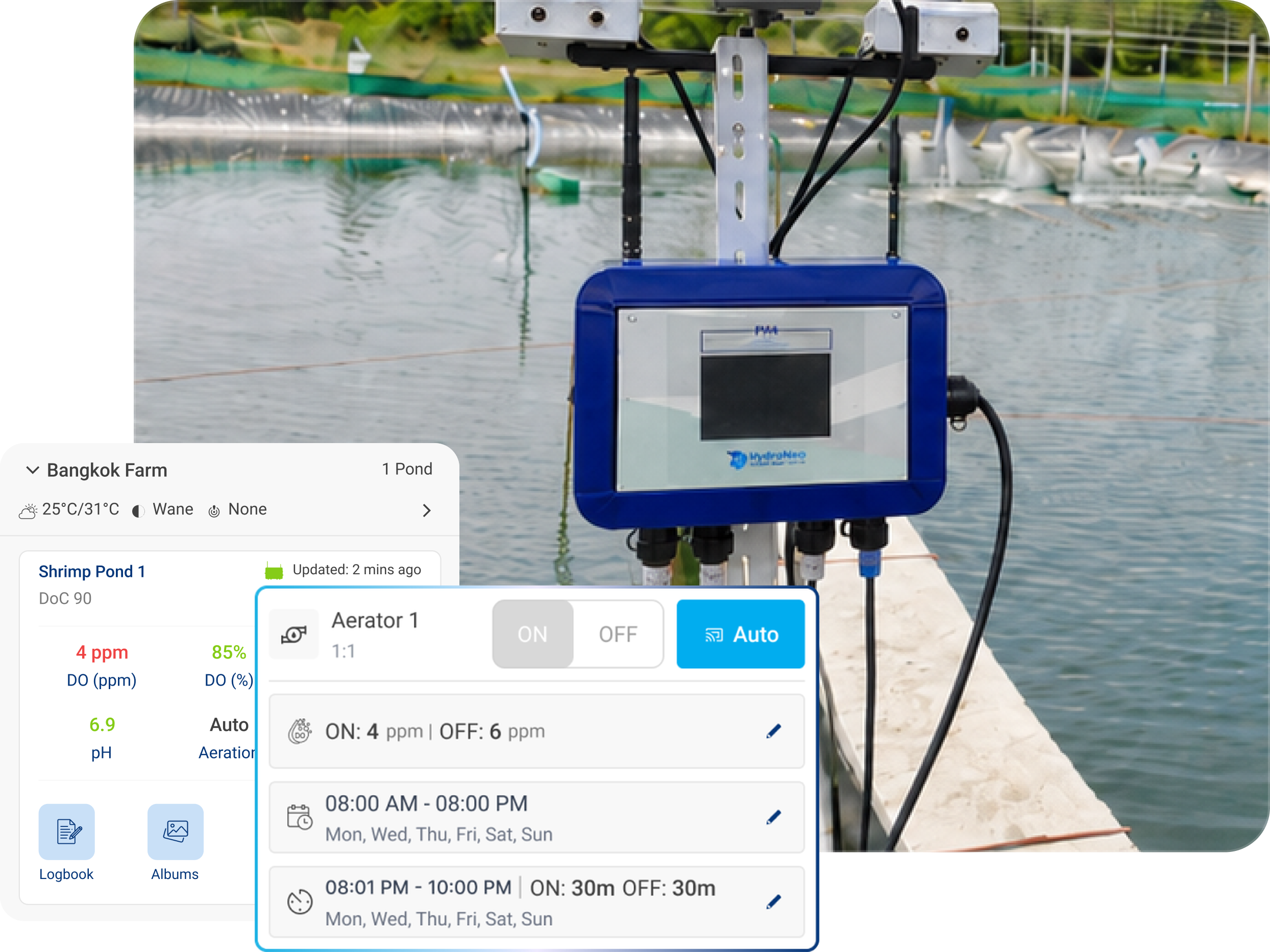 HydroNeo Mini Controller Pro mounted pond-side, with the FarmOS app showing Sunrise Farm's live dissolved oxygen, temperature, and pH readings and an Aerator 1 automation rule set to Auto
