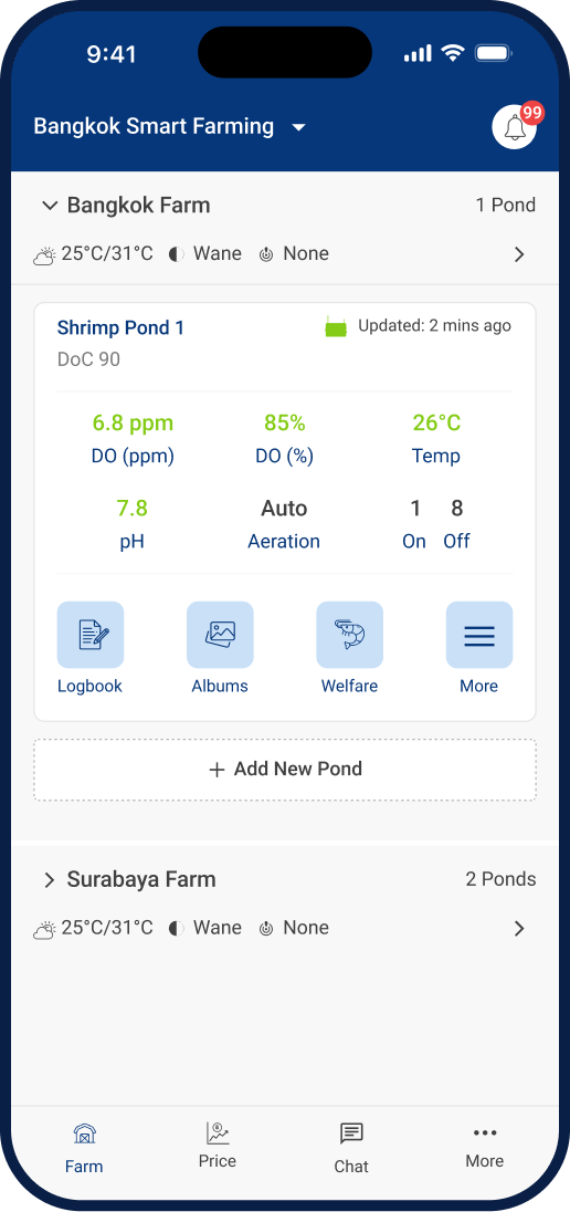 FarmOS app showing Bangkok Farm with Shrimp Pond 1's live dissolved oxygen, DO percent, temperature, and pH readings, aeration running on Auto, and Logbook, Albums, Welfare, and More shortcuts