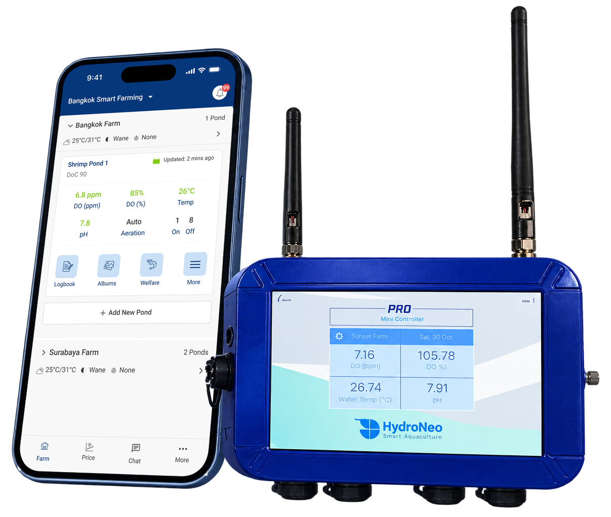 HydroNeo FarmOS app on a phone next to the Mini Controller Pro hardware, showing live DO, DO%, water temperature and pH readings