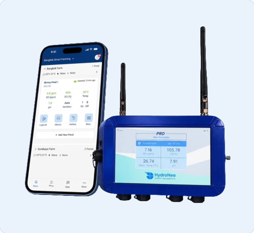 HydroNeo Mini Controller Pro showing live readings on its screen, next to a phone running FarmOS with the same pond data