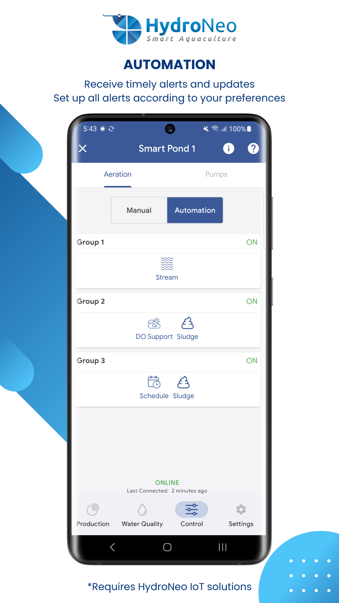 HydroNeo Super App Features_Smarter Automation