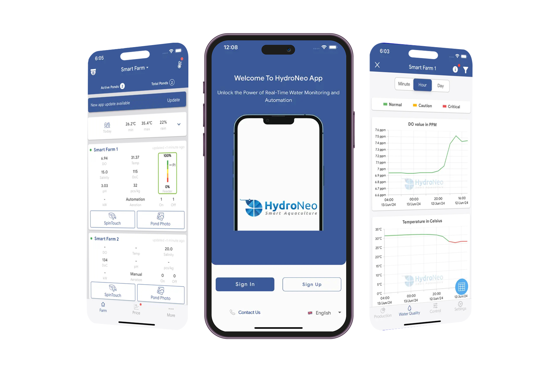 HydroNeo Super App with Smarter and Better Features