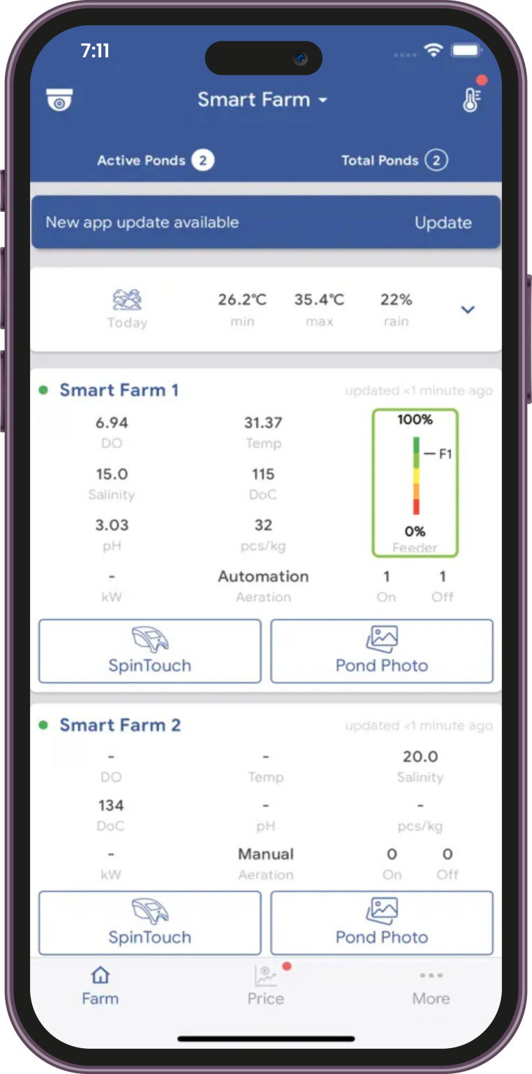 HydroNeo Application (Smarter Farm View Comparison)