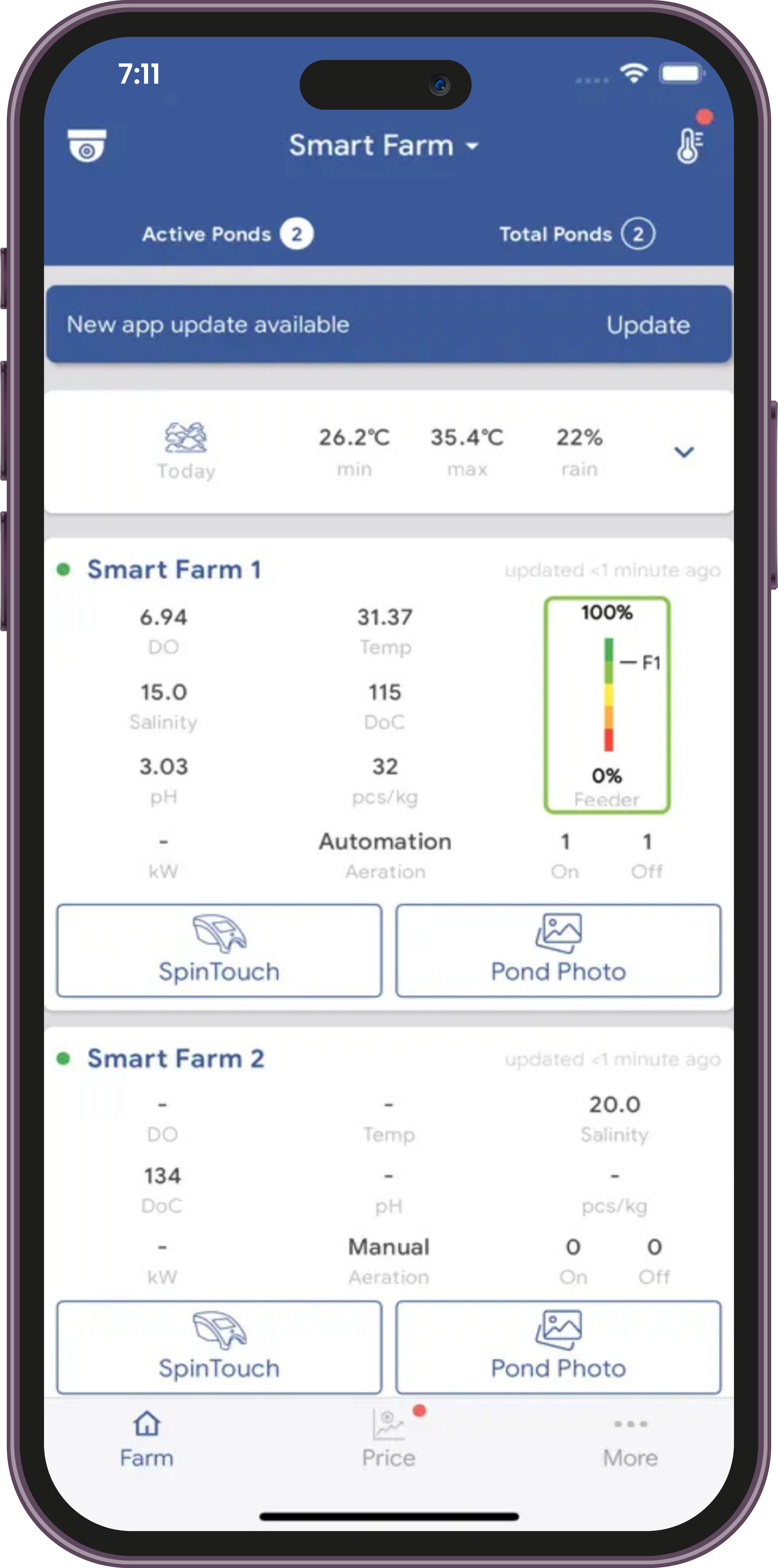 HydroNeo Application (Smarter Farm View Comparison)