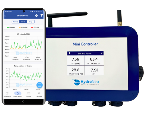 HydroNeo Mini Controller and HydroNeo Smarter Application